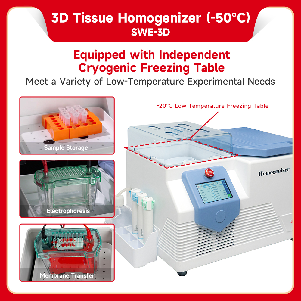 Tissue Homogenizer (3D, Frozen) - 3D-гомогенизатор тканей для замороженных образцов — изображение 2